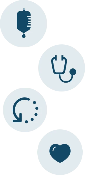 Care Team